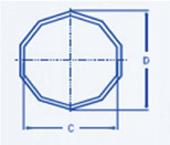 polygon