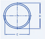 rounded